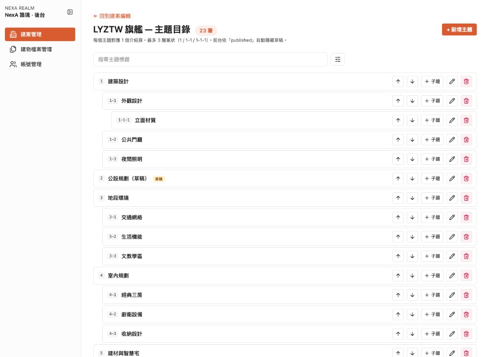 NexA Realm 後台 — 主題目錄