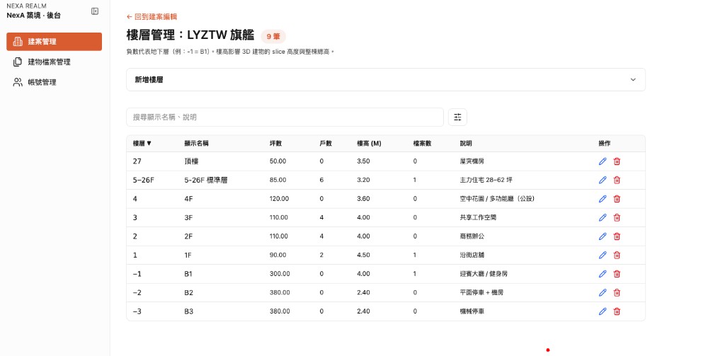 NexA Realm 後台 — 樓層管理